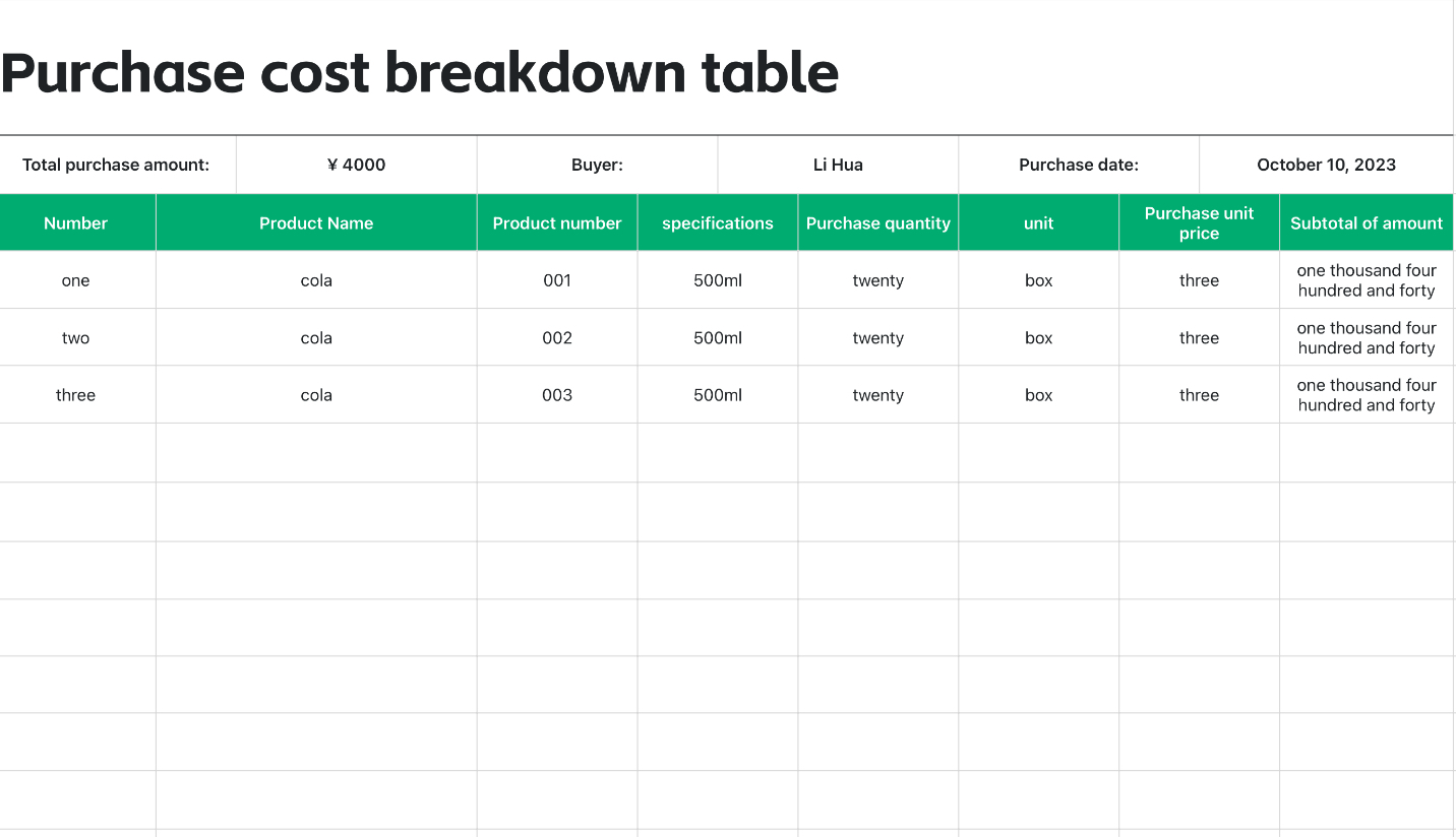 Detailed list of purchase costs 1